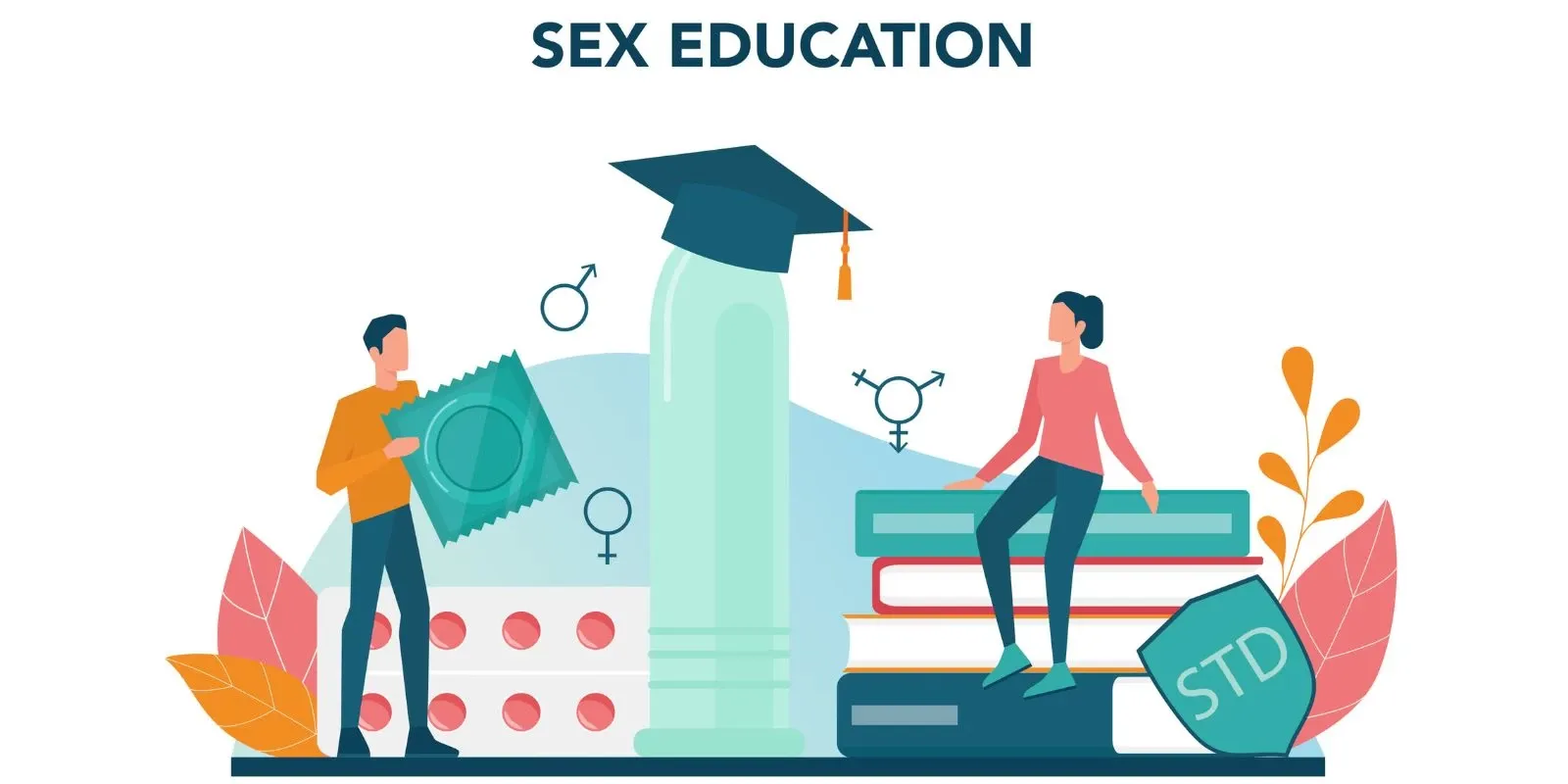 Interoception and Sexual Awareness